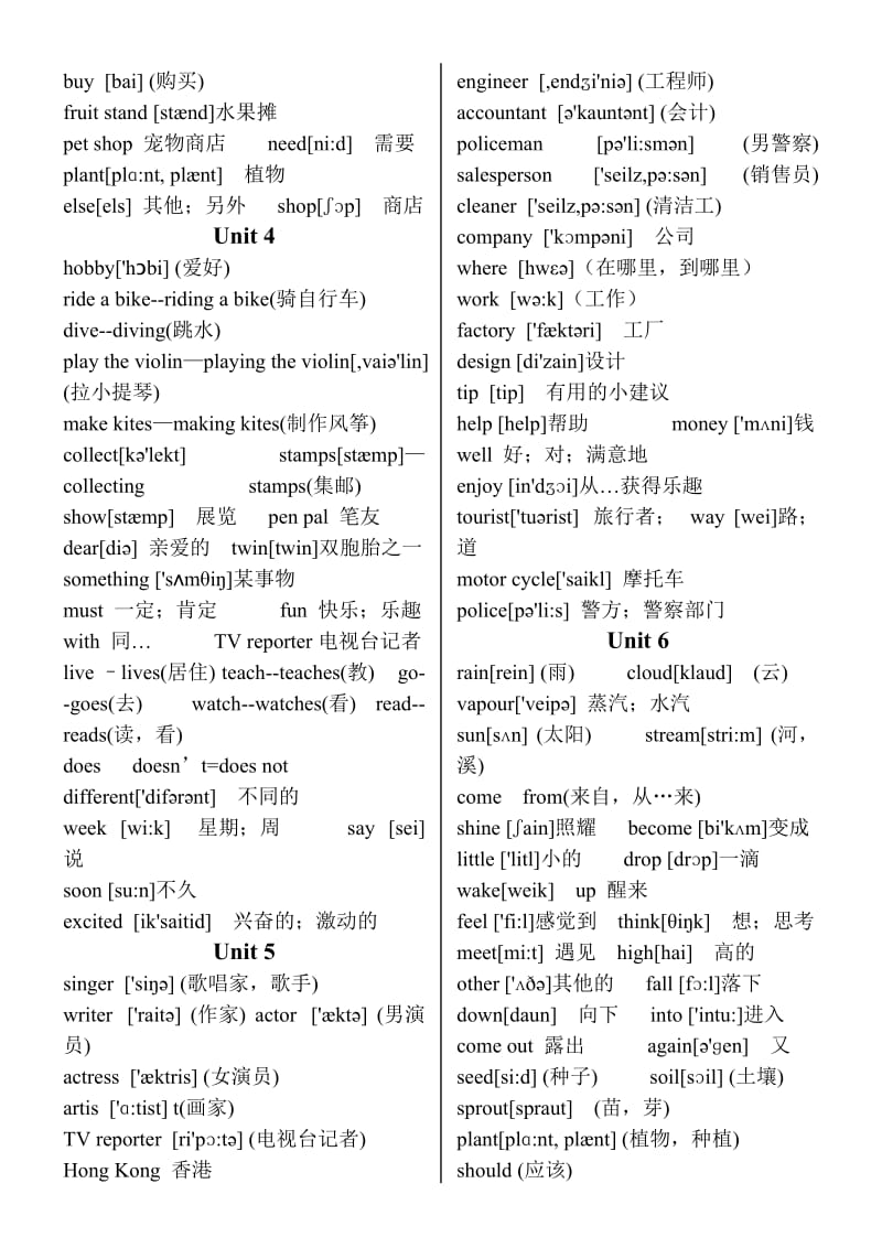 人教版小学英语六年级上、下册单词表(带有音标).doc_第2页