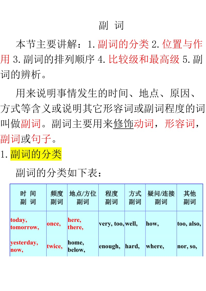 六年级-副词-6-28.docx_第1页