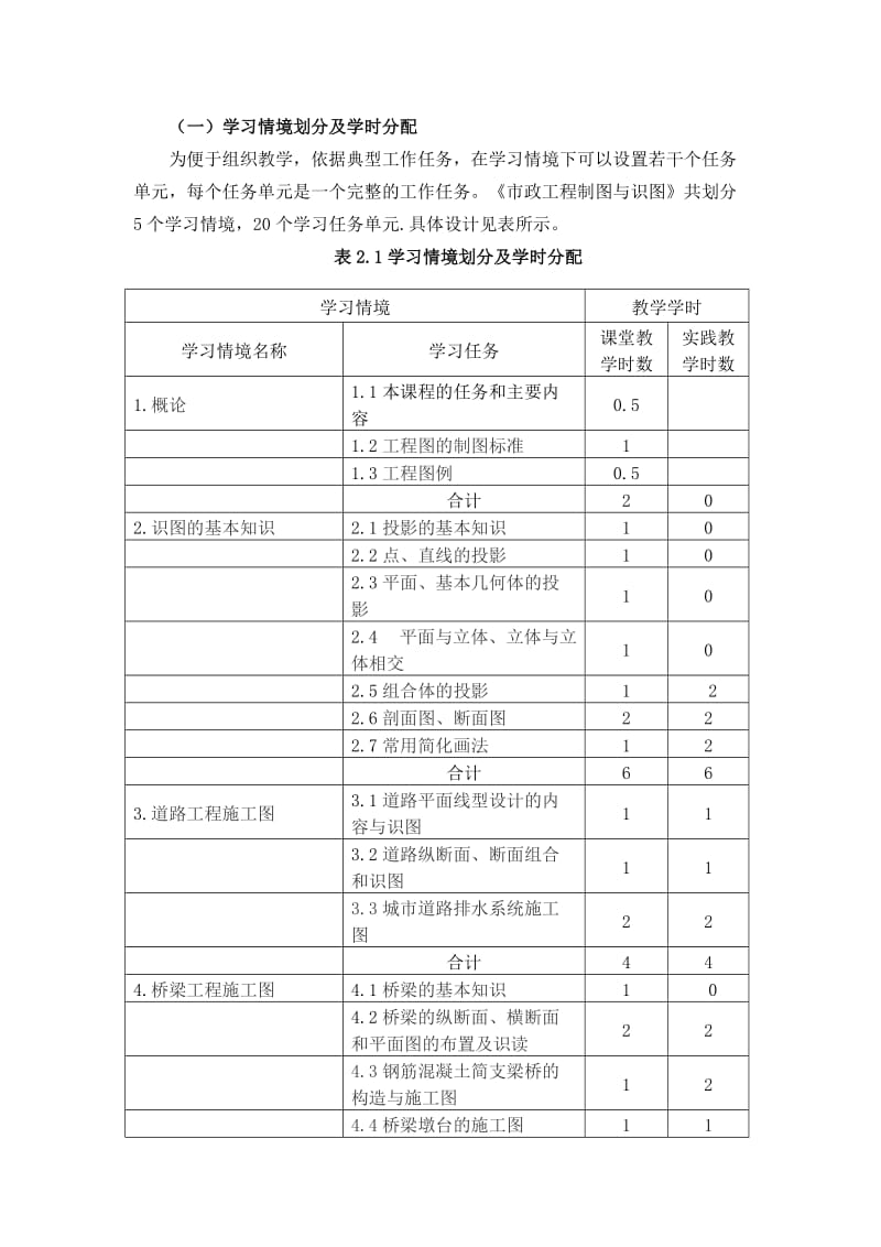 市政工程识图与构造课标.docx_第2页