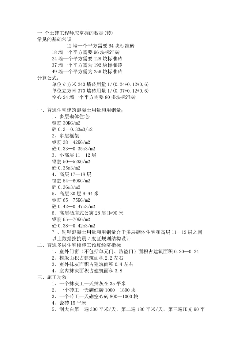 常见的建筑基础常识.docx_第1页