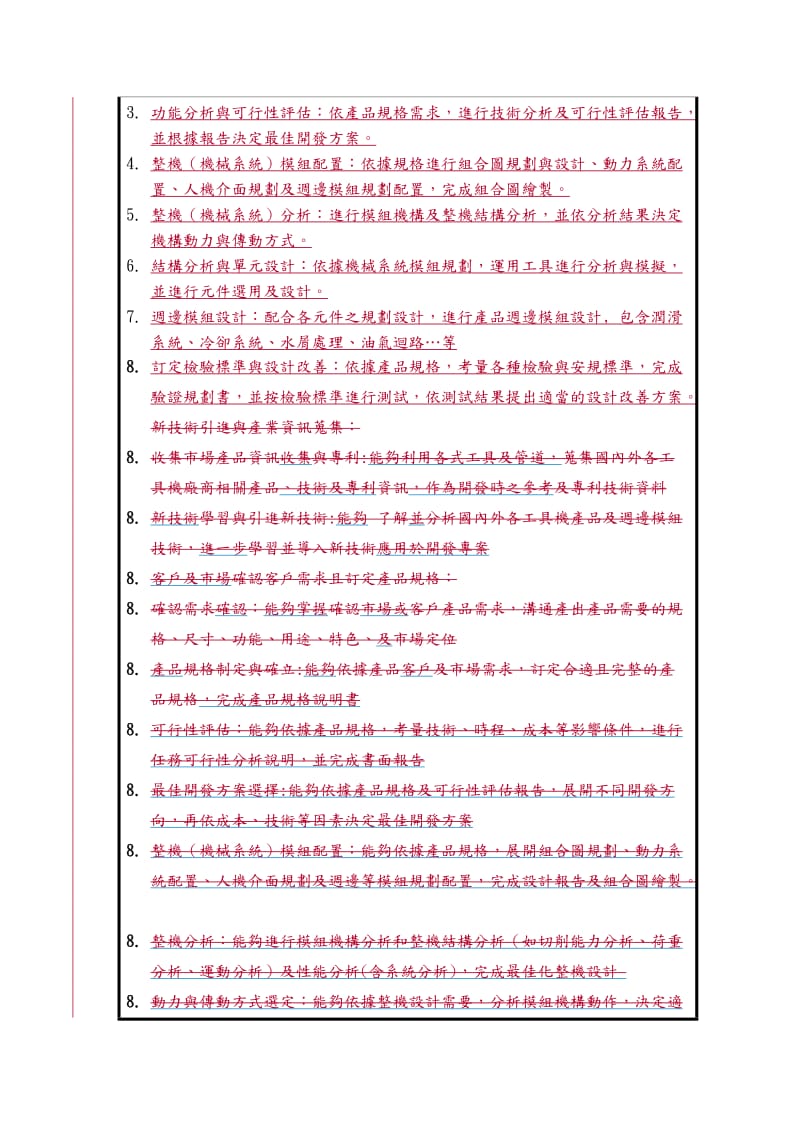 机械设计工程师职能基准.doc_第2页