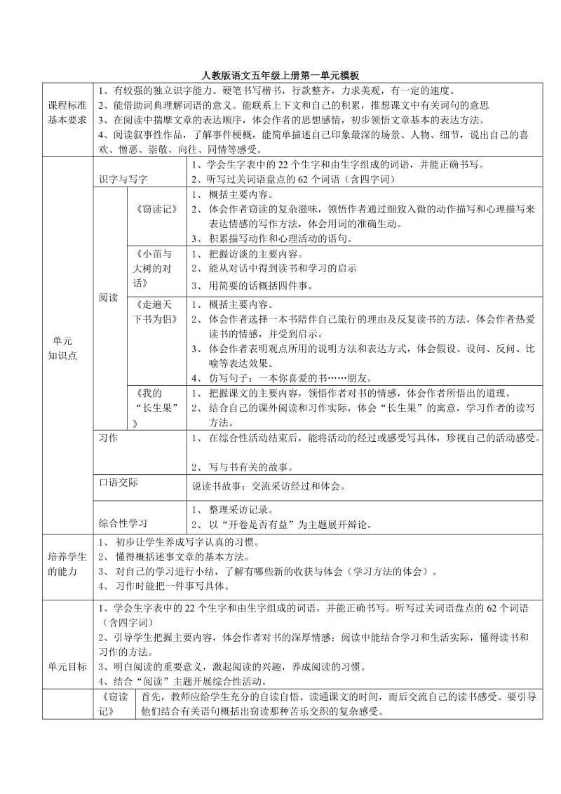 五年级第一单元模板.doc_第1页