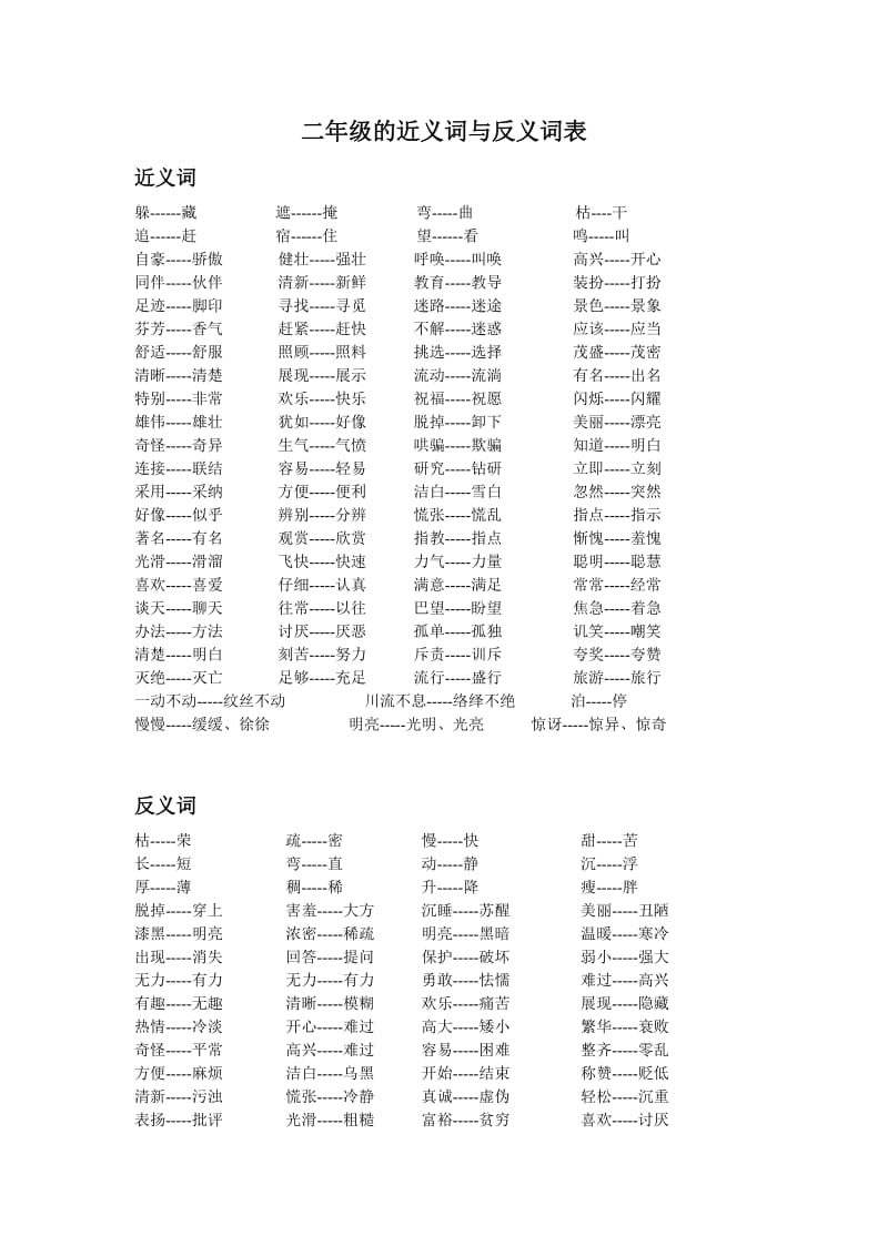 二年级上近义词与反义词表.doc_第1页