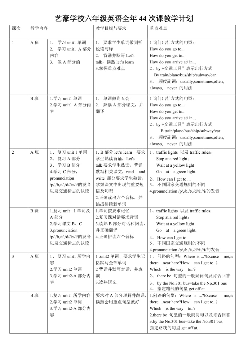 六年级英语教学大纲.doc_第1页