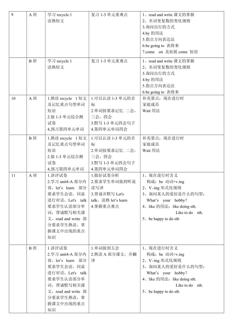 六年级英语教学大纲.doc_第3页