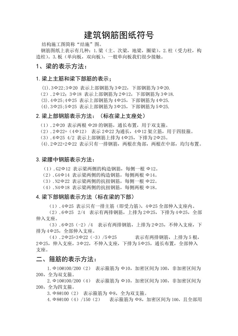 建筑钢筋图纸符号.doc_第1页