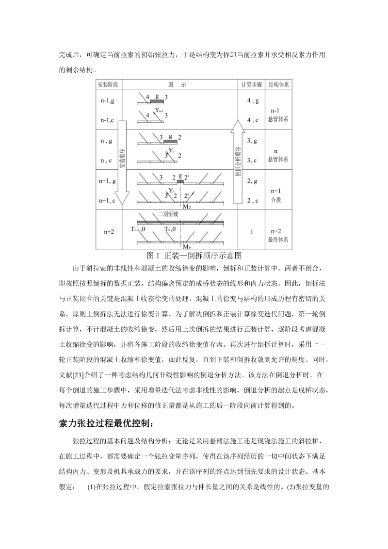 斜拉桥施工索力张拉控制及优化.doc_第3页