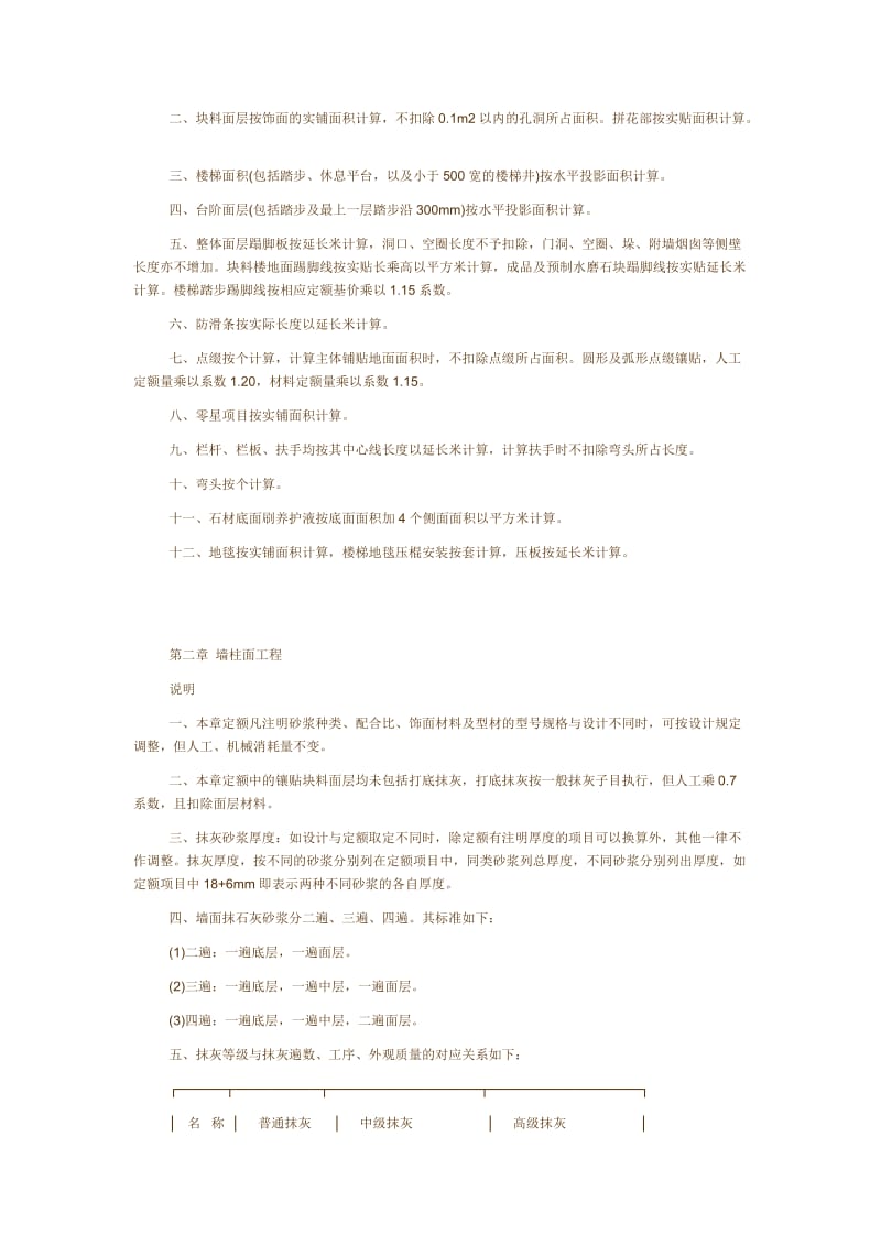 江西省04装饰工程定额说明.docx_第2页