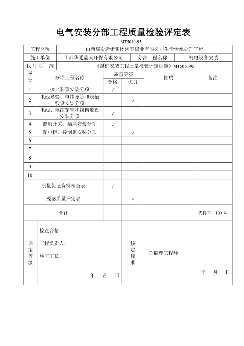 机电设备单位工程表.doc_第1页