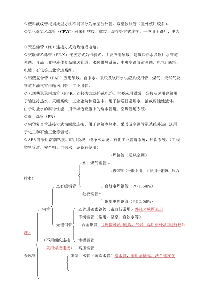 安装工程技术复习材料之工业管道给排水采暖燃气工程.doc_第3页