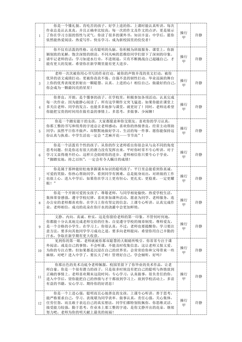 六年级下册103班学籍评语.doc_第1页