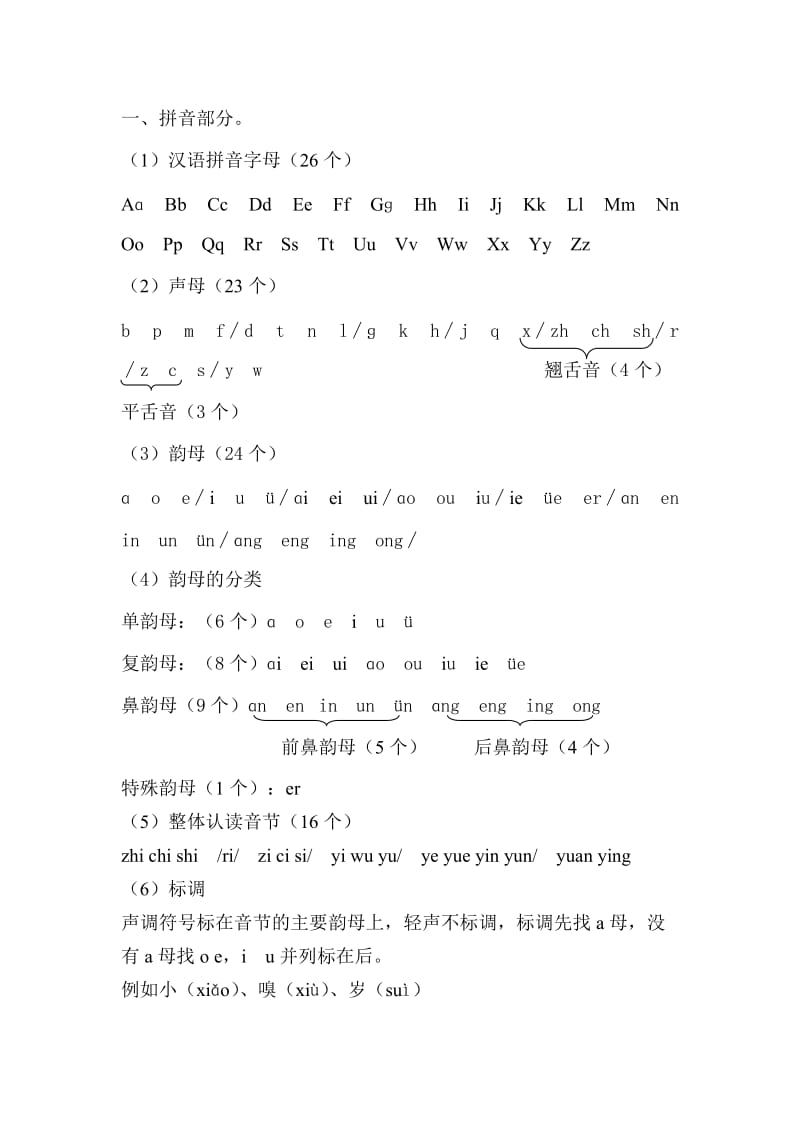 六年级复习资料语文.doc_第1页