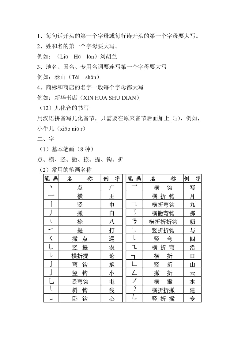 六年级复习资料语文.doc_第3页