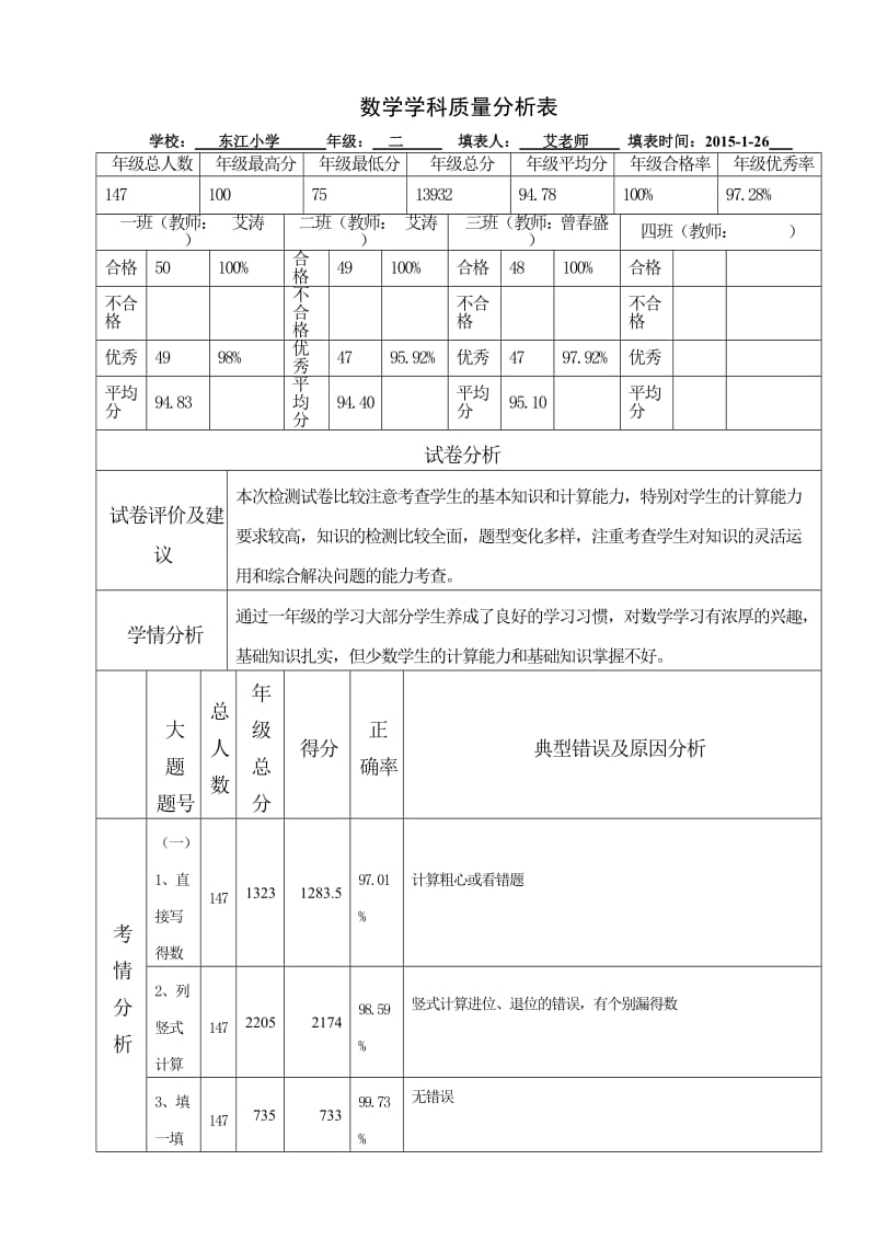 二年级数学质量分析表.doc_第1页