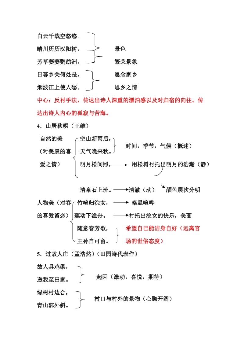 六年级(下)期末语文之古诗古文.doc_第3页