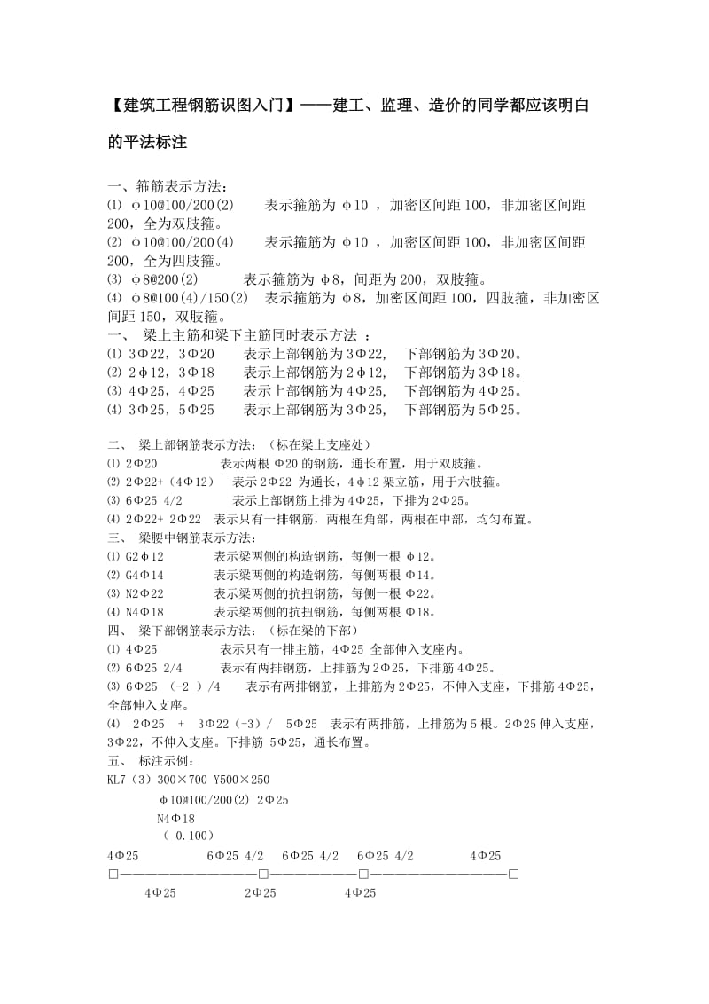 建筑工程钢筋识图入门.doc_第1页