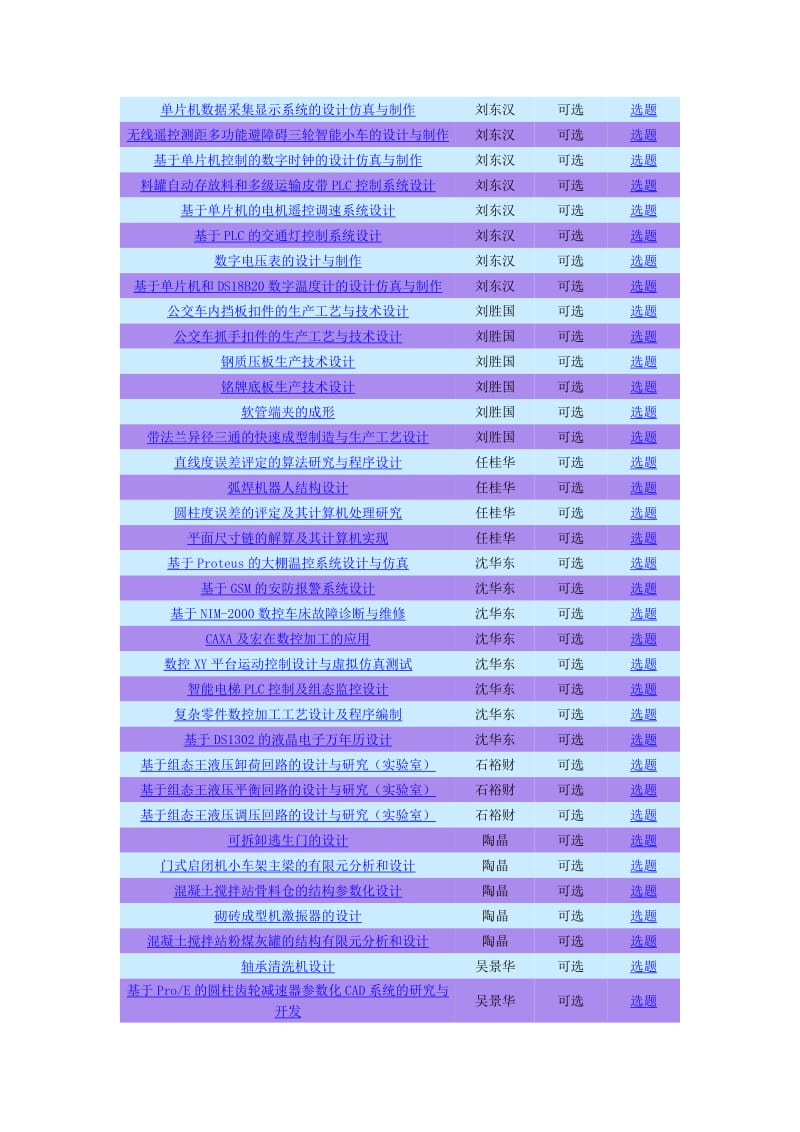 机电工程学院毕业设计(机制方向).docx_第3页