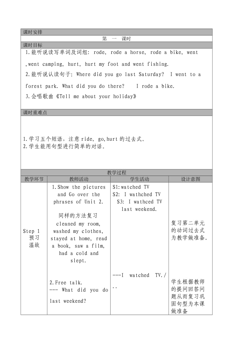 六年级英语下册第三单元第一课时教案.doc_第2页