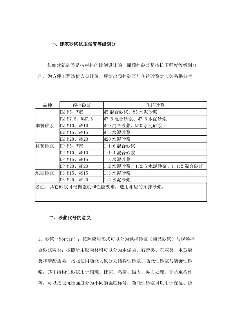 建筑砂浆抗压强度等级划分.doc_第1页