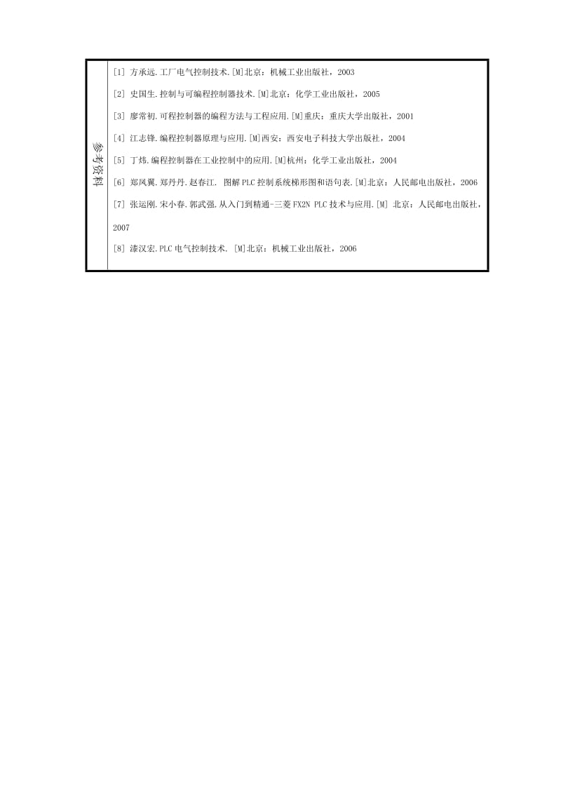 毕业设计C650卧式车床PLC电气控制系统.docx_第3页