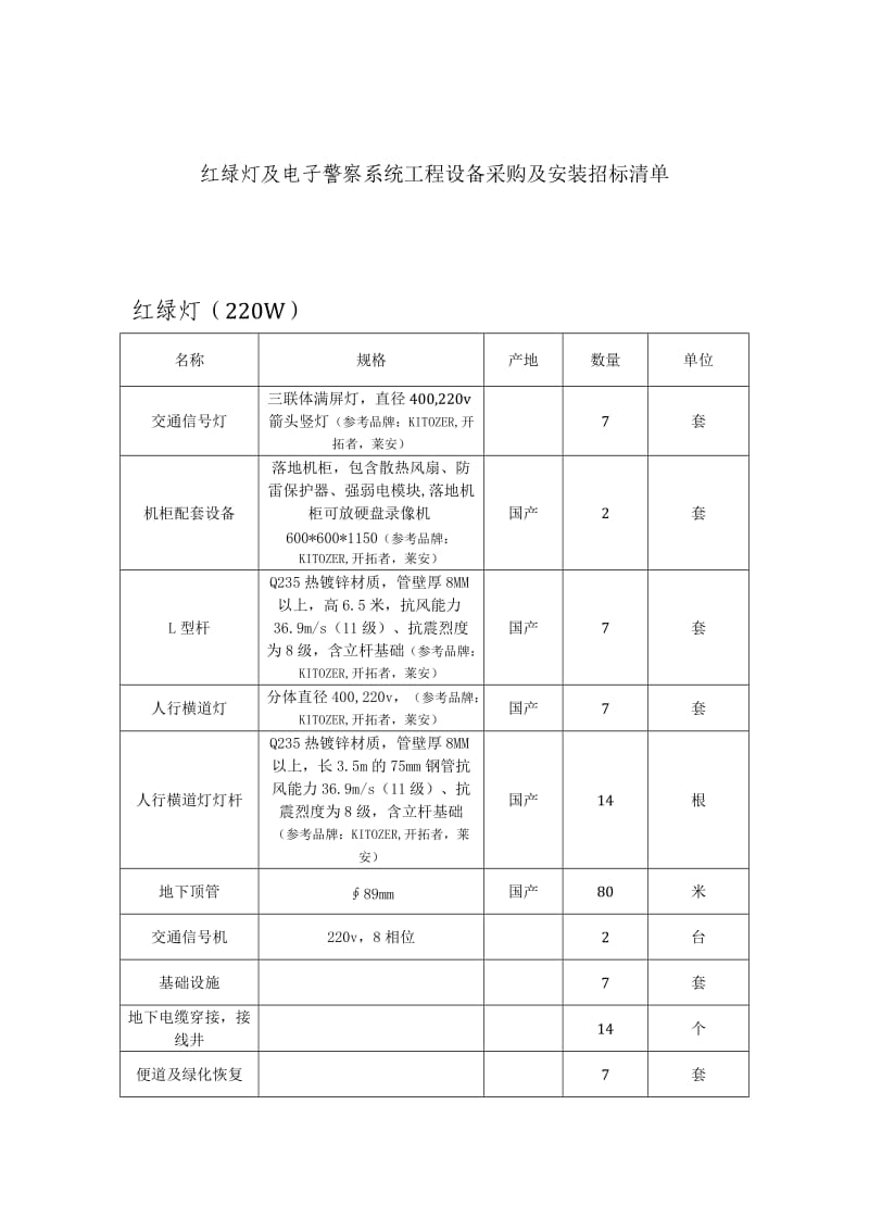 红绿灯及电子警察系统工程设备采购及安装招标清单.doc_第1页