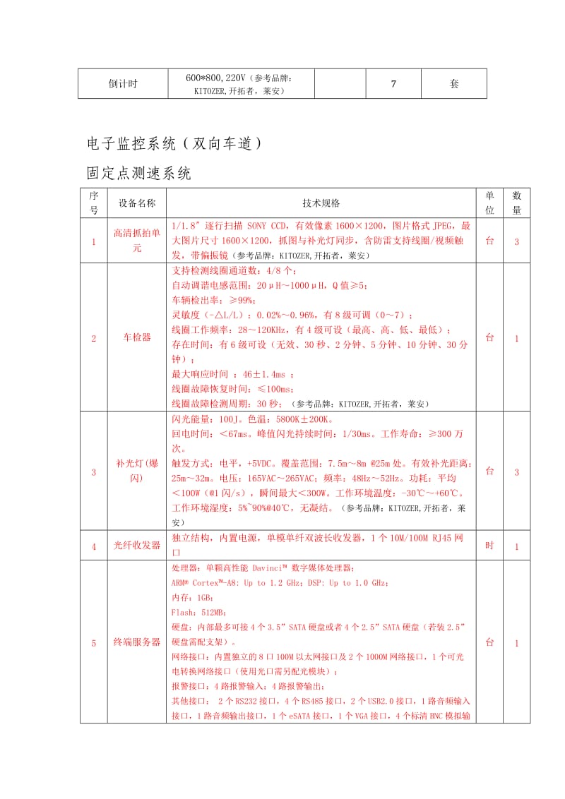 红绿灯及电子警察系统工程设备采购及安装招标清单.doc_第2页