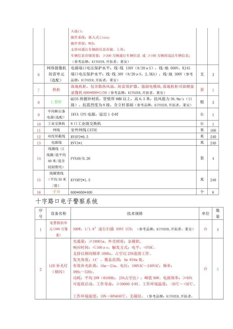 红绿灯及电子警察系统工程设备采购及安装招标清单.doc_第3页