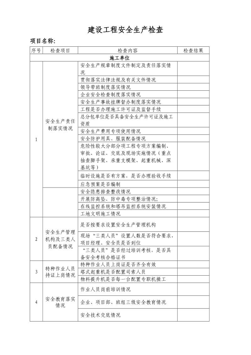 建设工程安全生产检查表修改.doc_第1页