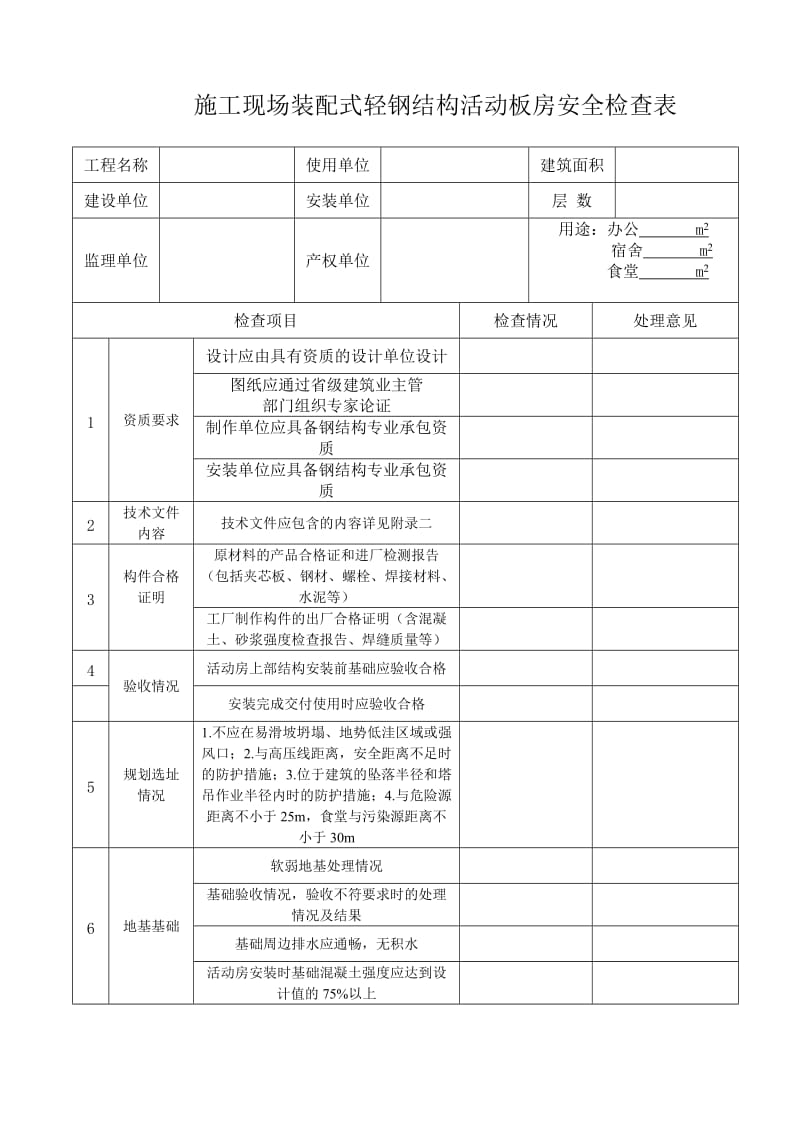 施工现活动板房安全检查表.doc_第1页