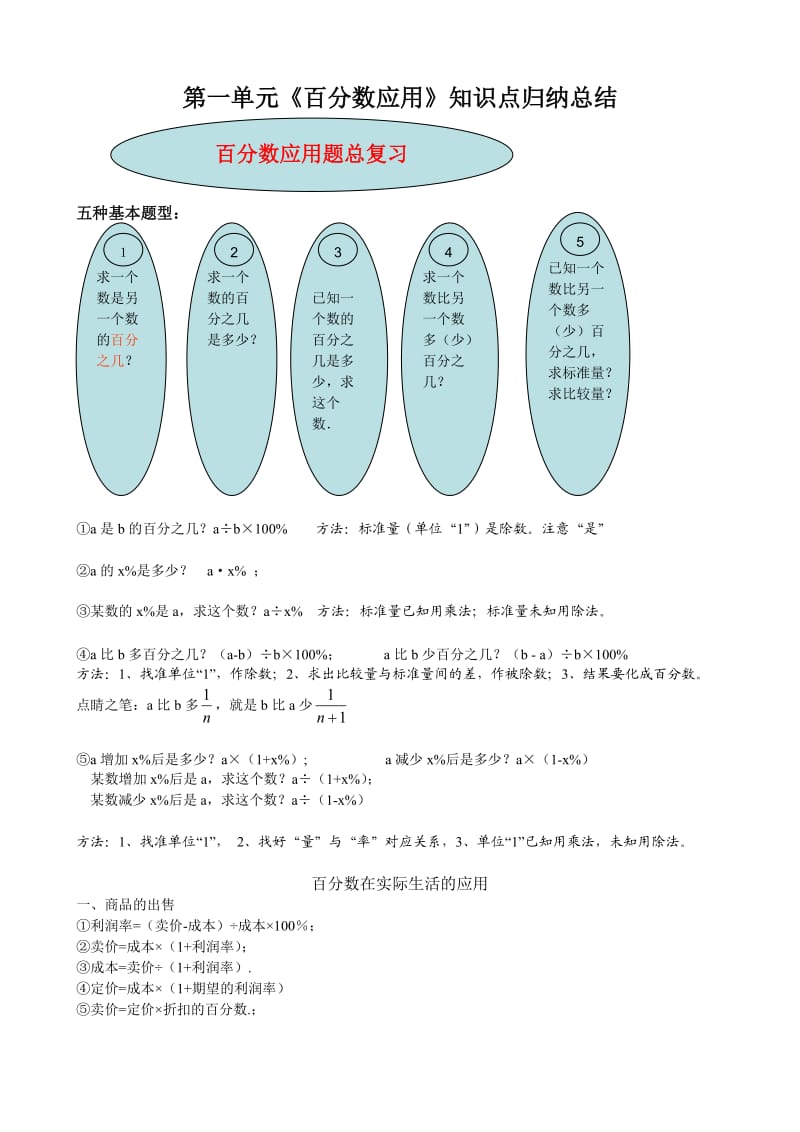 六年级《百分数应用》.doc_第1页