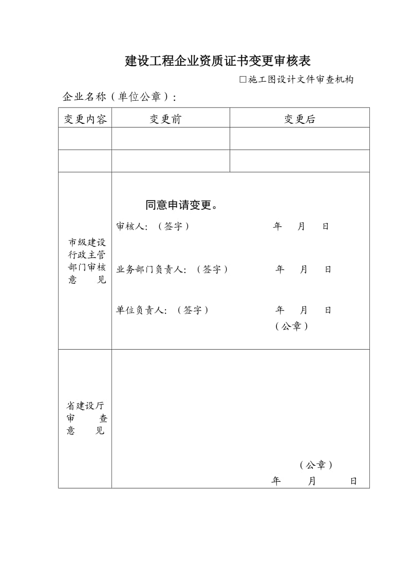 施工图设计文件审查机构认定书的变更和增补.doc_第2页