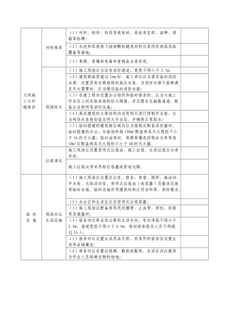 安全防护、文明施工措施项目清单.doc_第2页