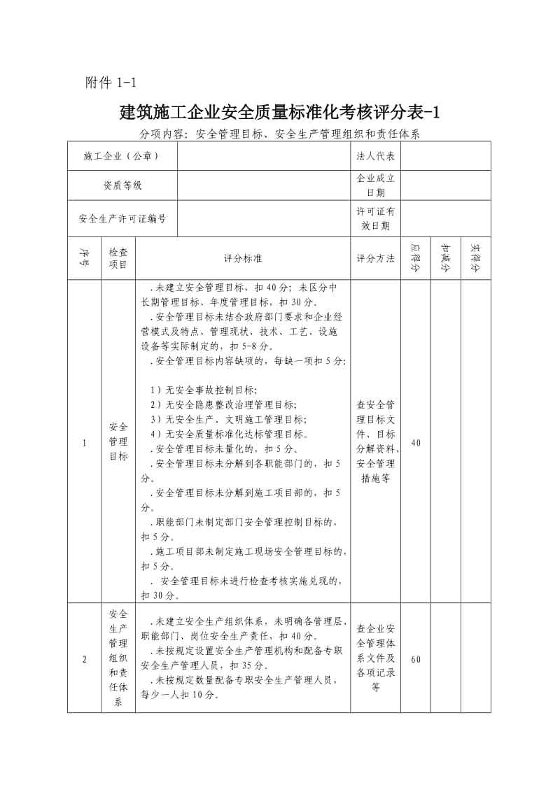 建筑施工企业安全质量标准化考核评分表.doc_第1页