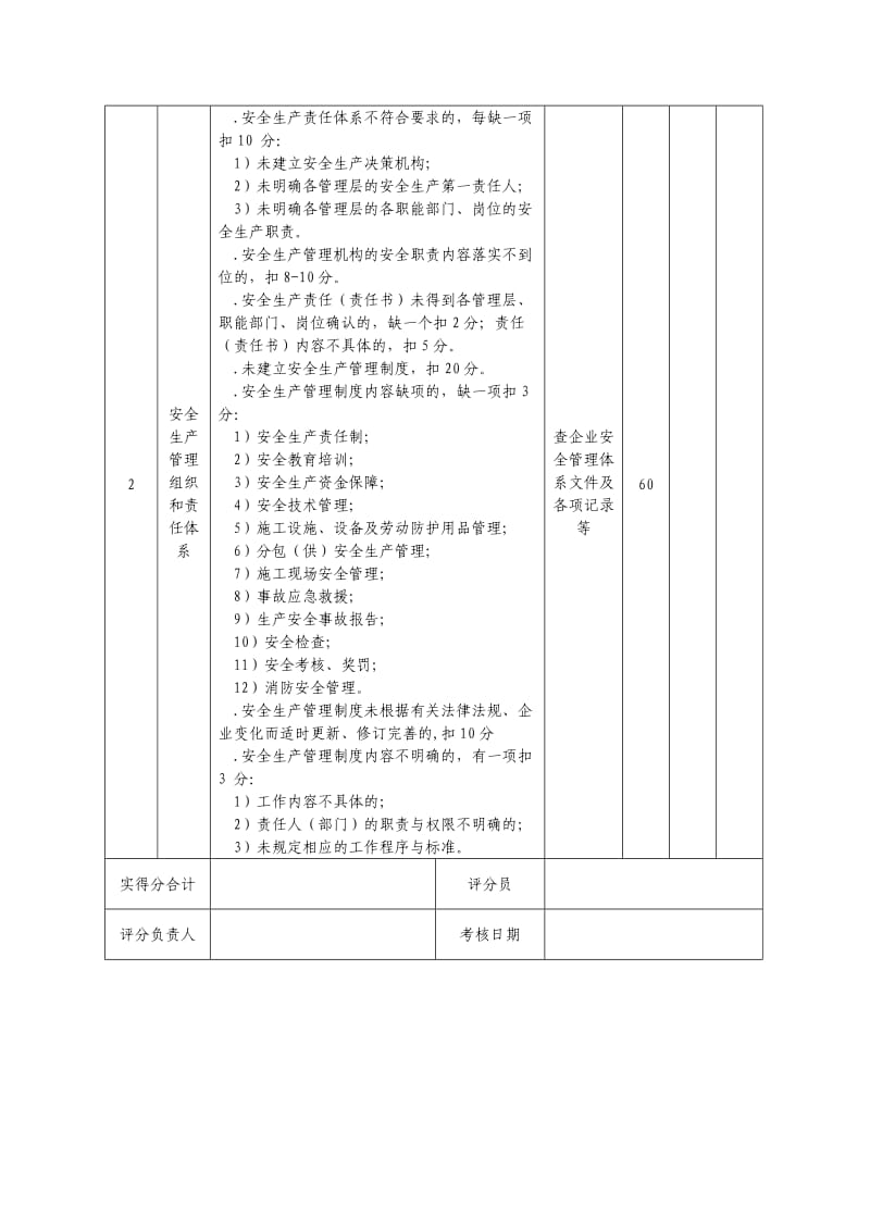 建筑施工企业安全质量标准化考核评分表.doc_第2页