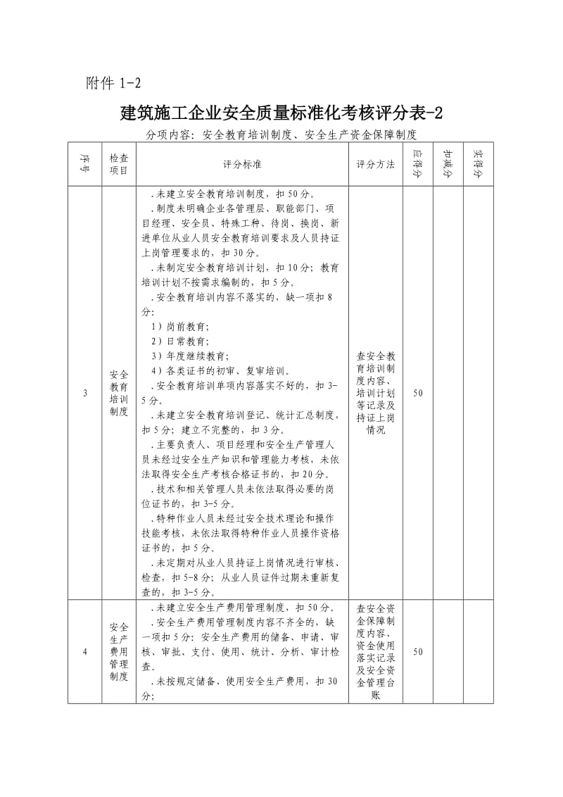 建筑施工企业安全质量标准化考核评分表.doc_第3页