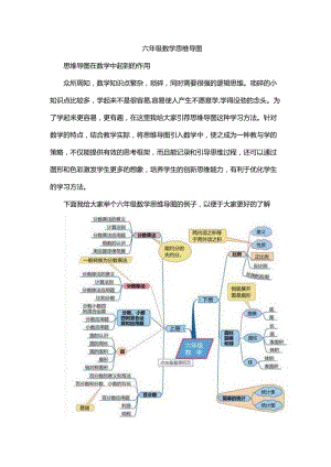 六年級(jí)數(shù)學(xué)思維導(dǎo)圖.docx