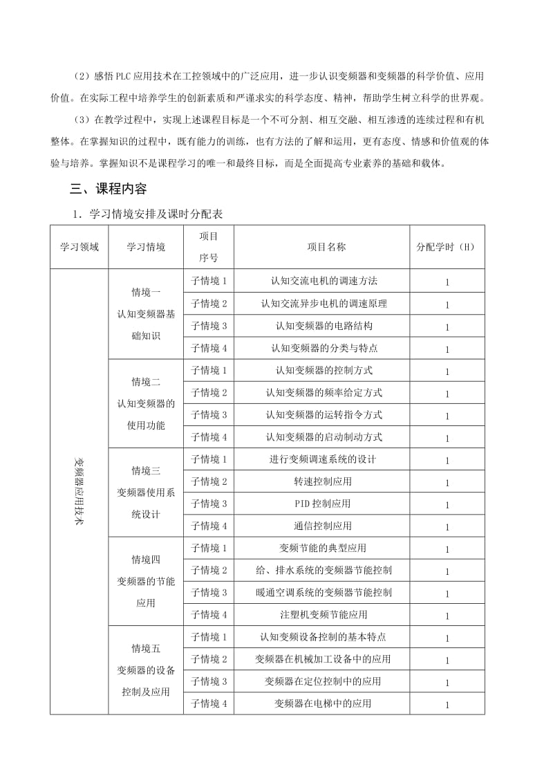 电气专业变频器应用技术课程标准.doc_第3页