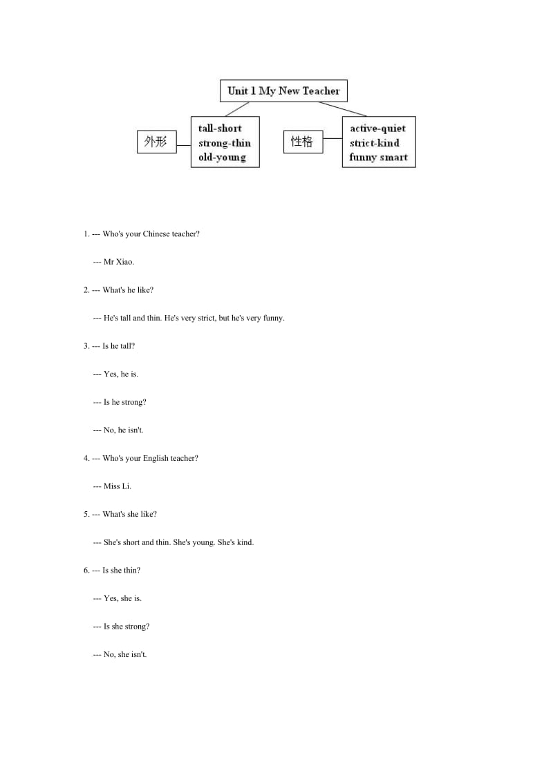 五年级英语上册单元测试.docx_第1页