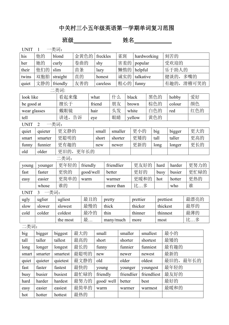 五年级上单词句型终稿.doc_第1页