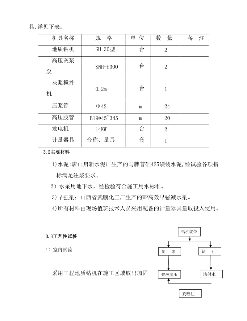 旋喷注浆法加固地基施工.doc_第2页