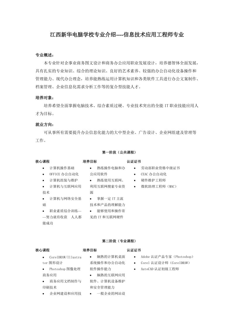 江西新华电脑学校专业介绍-信息技术应用工程师专业.doc_第1页