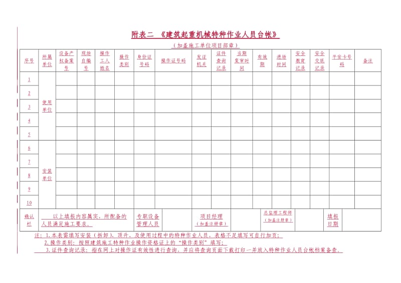 建筑起重机械管理台帐.doc_第2页