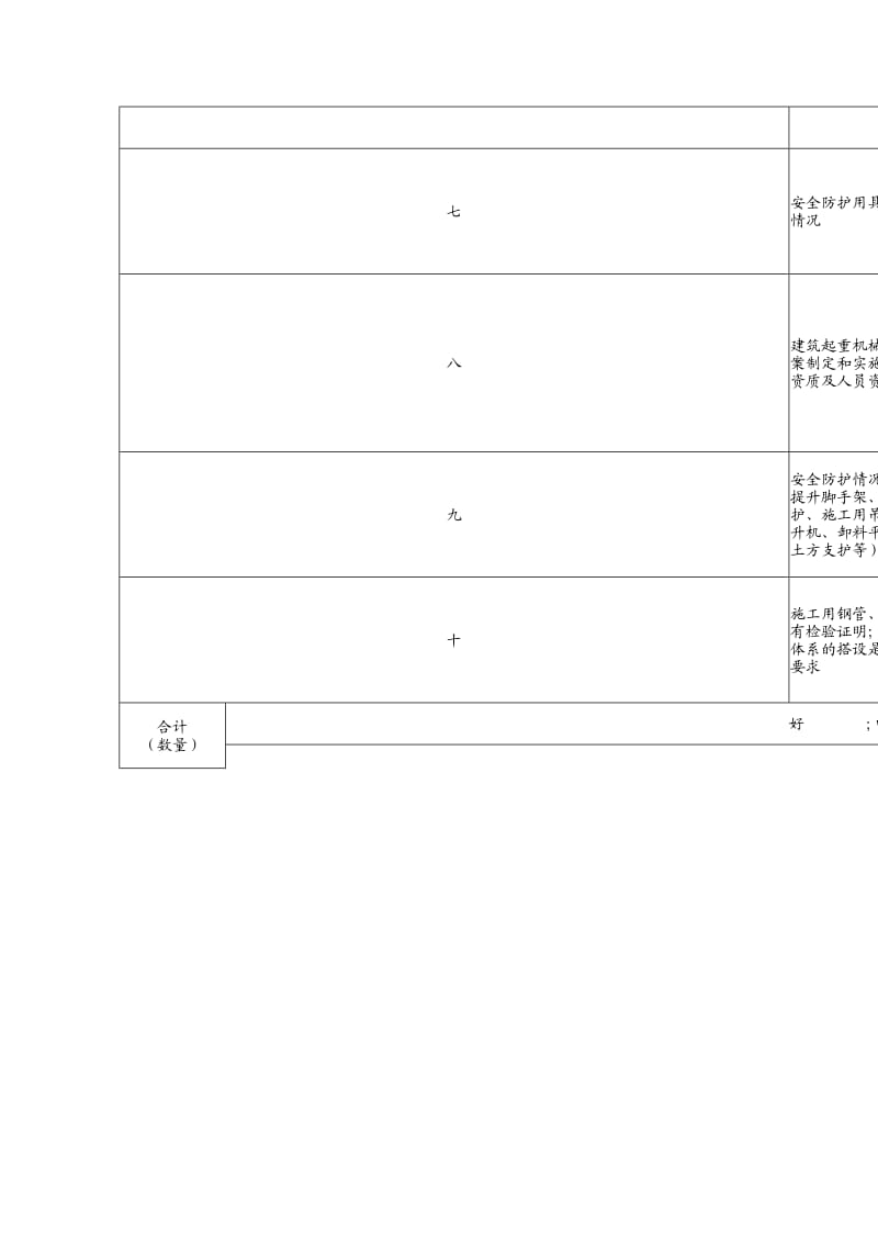 建筑工地安全生产文明施工情况检查表.doc_第2页