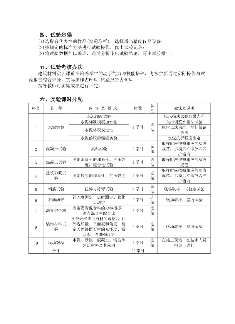 建筑材料试验安排及其大纲.doc_第2页