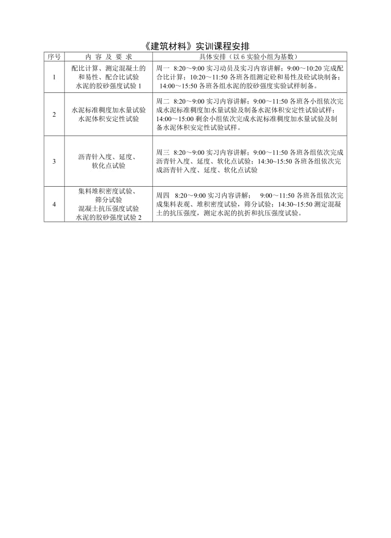 建筑材料试验安排及其大纲.doc_第3页