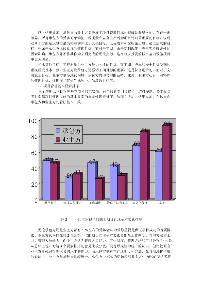 施工项目管理关键因素分析研究.doc_第2页