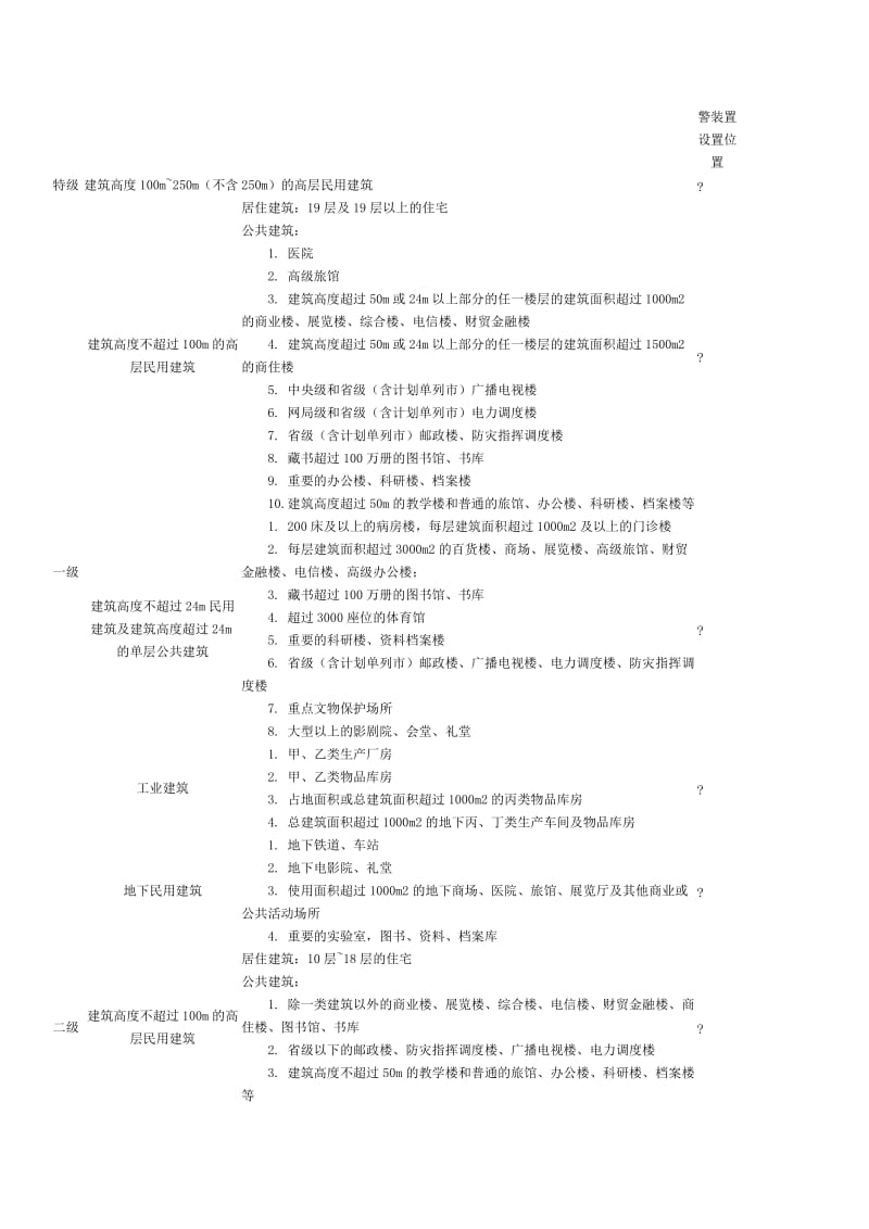 电气火灾监控系统的设计方法.doc_第3页