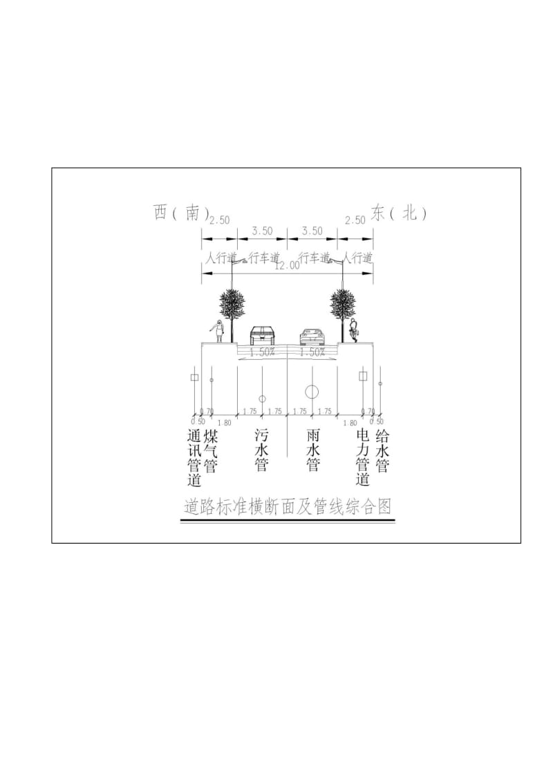 市政工程管线一般布置原则.docx_第3页