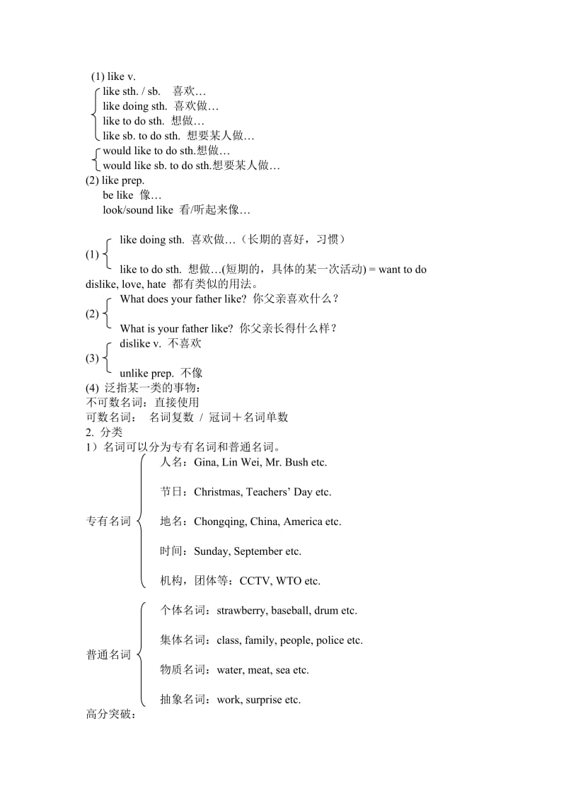 六年级英语名词复习.doc_第1页