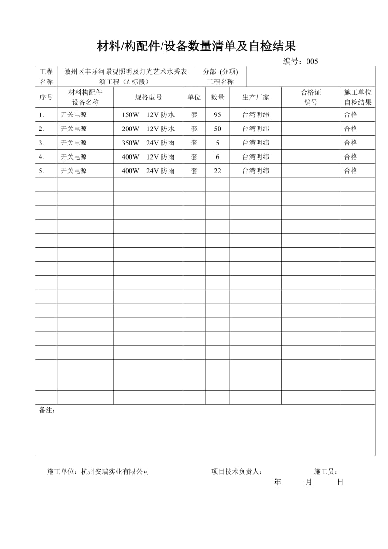 工程材枓、构配件、设备报审表(电源配电箱部分).doc_第2页